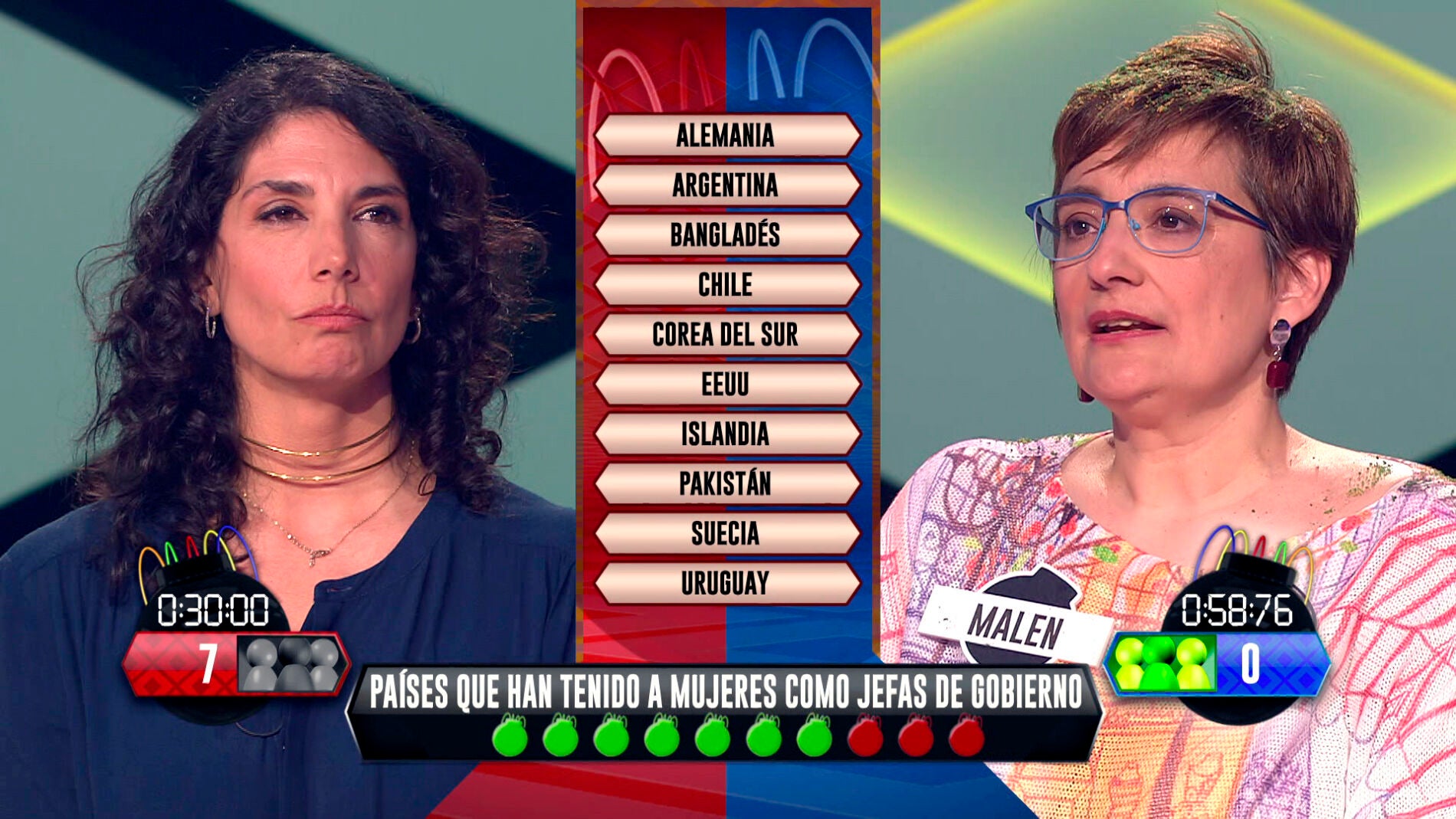 Las mujeres m&aacute;s poderosas del mundo, protagonistas de una de las fases de '&iexcl;Boom!'