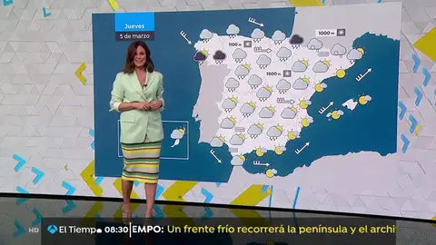 La previsión del tiempo. Mercedes