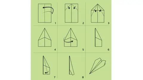 Cómo hacer un avión de papel Cómo hacer un avión de papel