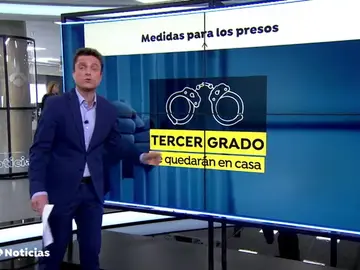 Las medidas en las cárceles por el coronavirus no permitirán salir a Iñaki Urdangarin ni a los presos del 'procés' Las medidas en las cárceles por el coronavirus no permitirán salir a Iñaki Urdangarin ni a los presos del 'procés'