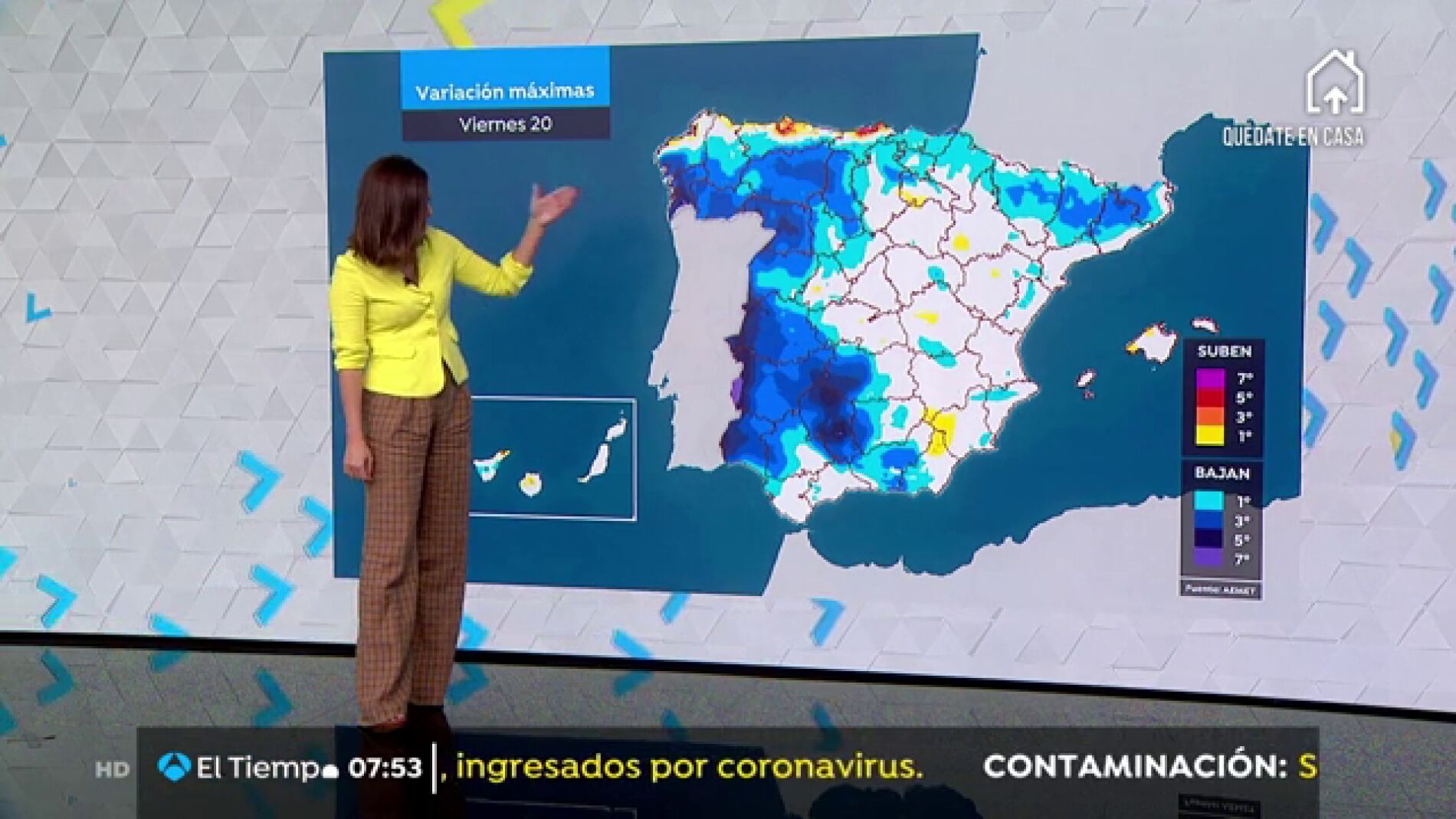La previsi&oacute;n del tiempo.
