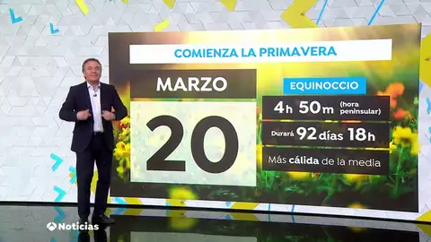 La previsión del tiempo con Roberto Brasero para este fin de semana La previsión del tiempo con Roberto Brasero para este fin de semana