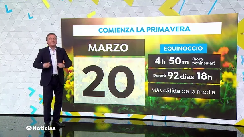 La previsión del tiempo con Roberto Brasero para este fin de semana La previsión del tiempo con Roberto Brasero para este fin de semana
