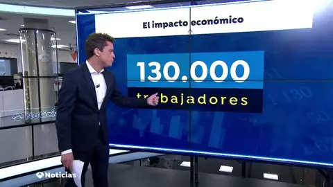 Si la crisis por el coronavirus se alarga podría costar 300.000 empleos Si la crisis por el coronavirus se alarga podría costar 300.000 empleos