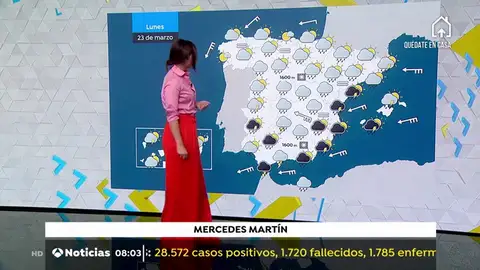 La previsión del tiempo tiempo
