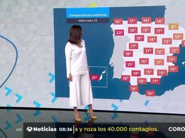 La previsión del tiempo.