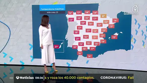 La previsión del tiempo. tiempo