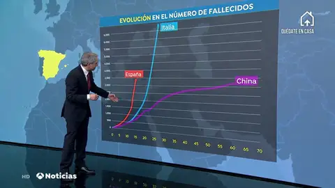 CURVAS VICENTE CURVAS VICENTE
