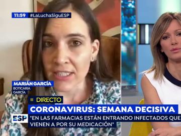 Crisis del coronavirus.