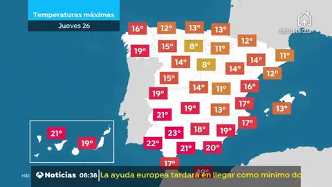 La previsión del tiempo. tiempo