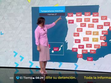 La previsión del tiempo.