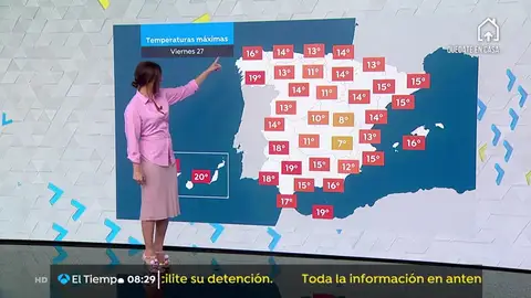 La previsión del tiempo. tiempo