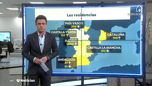 RESIDENCIAS