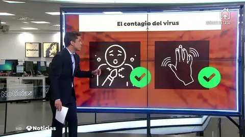 La OMS señala que el coronavirus no se contagia por el aire La OMS señala que el coronavirus no se contagia por el aire