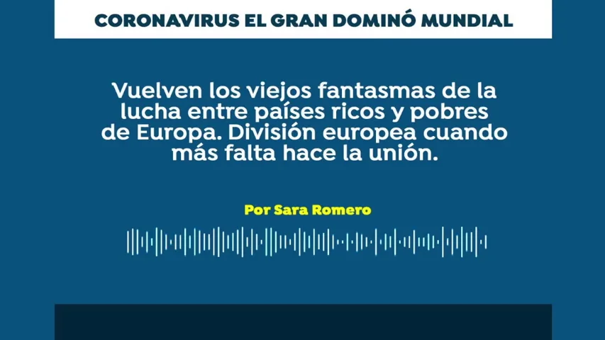 Podcast: Coronavirus, el gran dominó mundial Podcast: Coronavirus, el gran dominó mundial