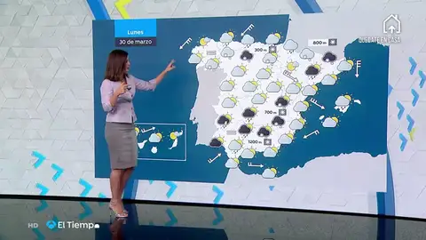 La previsión del tiempo. tiempo