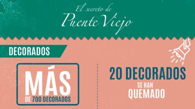 Infografía: Los increíbles datos que han hecho posible 'El secreto de Puente Viejo'