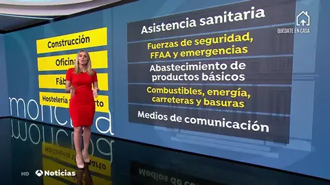 ¿Quiénes tienen que seguir acudiendo a trabajar desde hoy tras las nuevas restricciones por el coronavirus? ¿Quiénes tienen que seguir acudiendo a trabajar desde hoy tras las nuevas restricciones por el coronavirus?