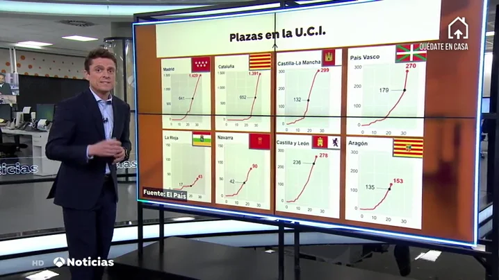 NUEVA UCI NUEVA UCI