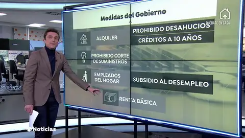 El Gobierno aprueba ayudas a los alquileres, a las empleadas del hogar o microcréditos por el coronavirus El Gobierno aprueba ayudas a los alquileres, a las empleadas del hogar o microcréditos por el coronavirus