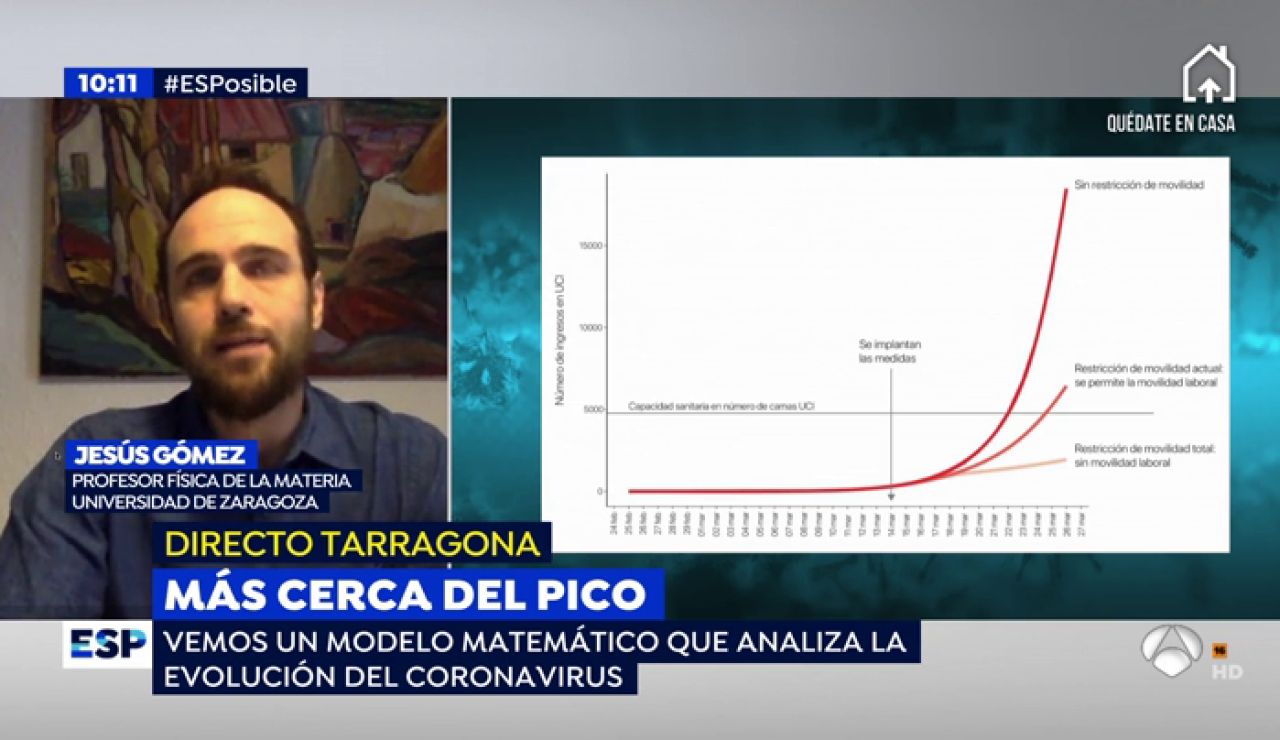 Cerca del pico de coronavirus. Cerca del pico de coronavirus.