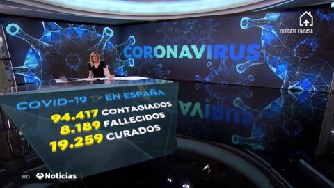 REEMPLAZO DATOS ESPANA