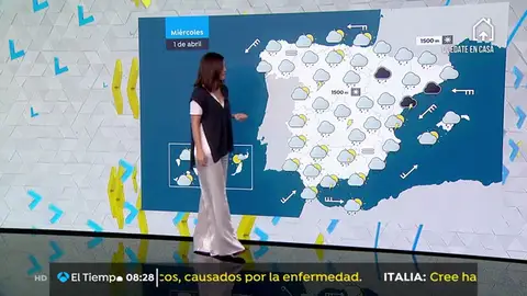 La previsión del tiempo. tiempo