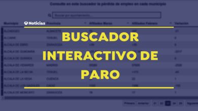 Consulta cuántas personas dejaron de trabajar en cada municipio por el coronavirus en nuestro buscador interactivo