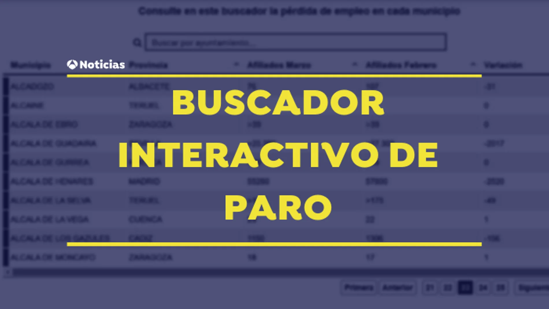 Buscador interactivo de paro por coronavirus Buscador interactivo de paro por coronavirus