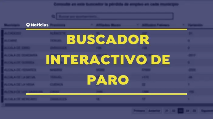 Buscador interactivo de paro por coronavirus Buscador interactivo de paro por coronavirus