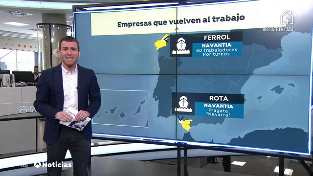 empresas empresas