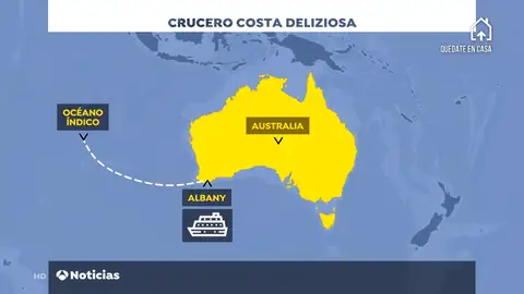 CRUCEROS CRUCEROS