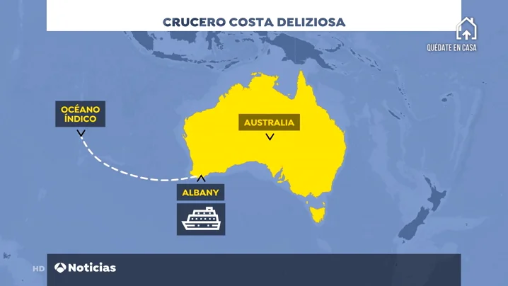 CRUCEROS CRUCEROS
