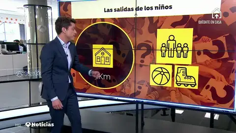 Medidas, limitaciones y guía definitiva de la salida de los niños durante el confinamiento Medidas, limitaciones y guía definitiva de la salida de los niños durante el confinamiento