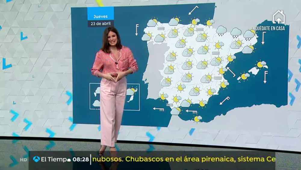 La previsión del tiempo.