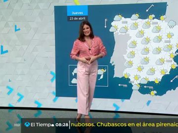 La previsión del tiempo.