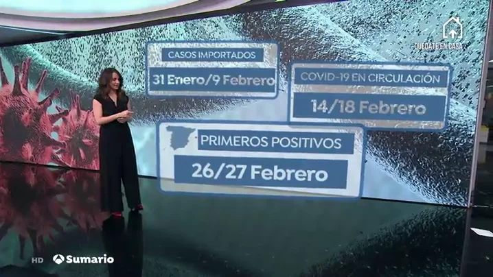 El calendario del coronavirus en Espa&ntilde;a: as&iacute; surgieron los primeros contagios