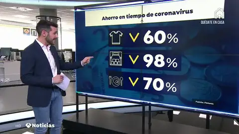 AHORRO AHORRO