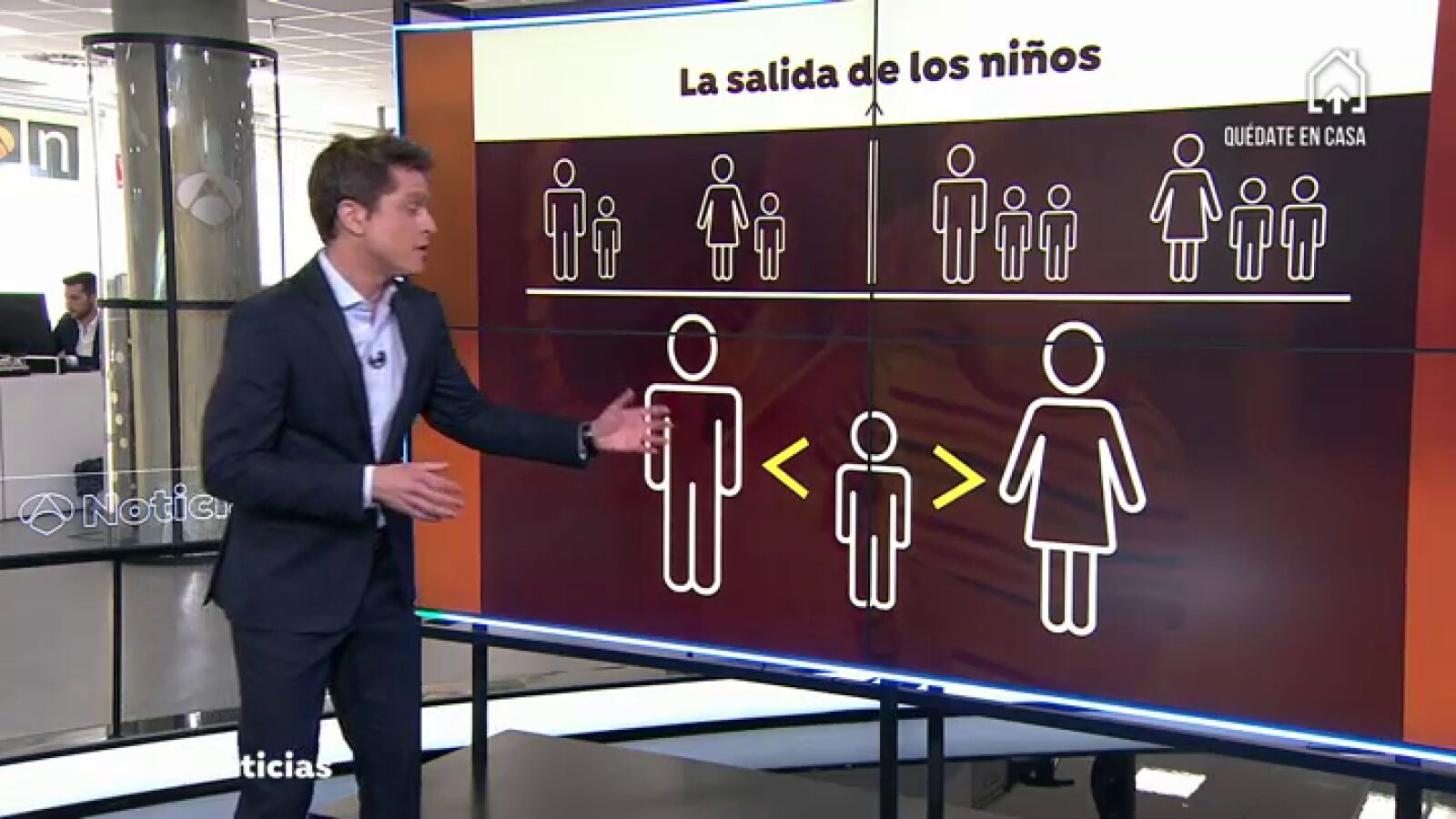 Dudas frecuentes sobre la salida de los niños a la calle según cada tipo de familia