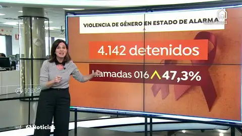 NUEVA VIOLENCIA NUEVA VIOLENCIA