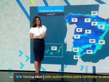 La previsión del tiempo.