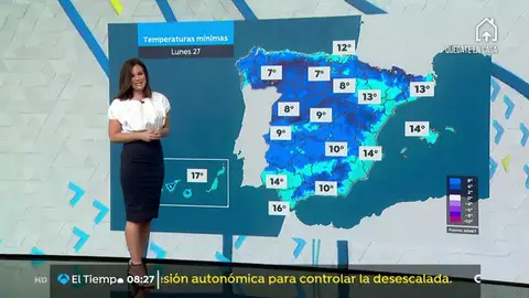 La previsión del tiempo. tiempo