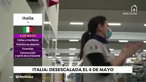 Las tres fechas clave para el desconfinamiento que plantea Giuseppe Conte para Italia Las tres fechas clave para el desconfinamiento que plantea Giuseppe Conte para Italia