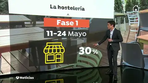 NUEVA HOSTELERIA PATRI NUEVA HOSTELERIA PATRI