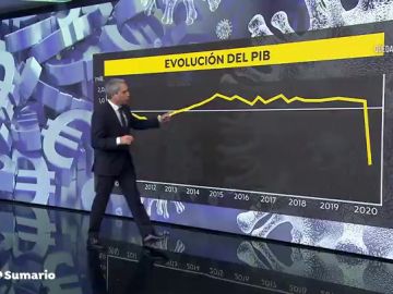 REEMPLAZO ECONOMIA