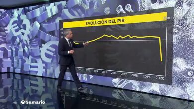 La economía española se desploma un 5,2% en el primer trimestre del año, una caída del PIB sin precedentes por el coronavirus