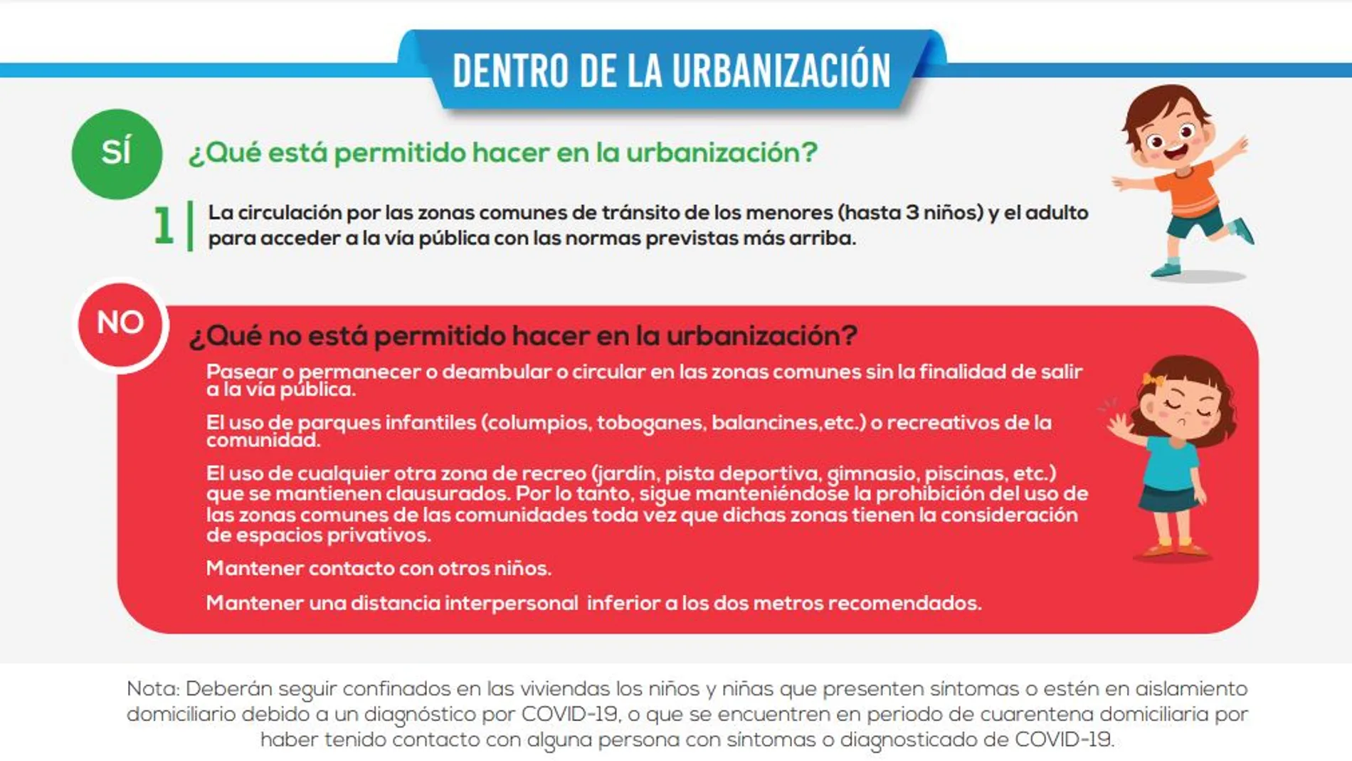 Normas dentro de las urbanizaciones durante el estado de alarma por coronavirus Normas dentro de las urbanizaciones durante el estado de alarma por coronavirus