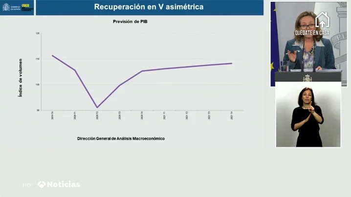 As&iacute; ser&aacute; la 'V' asim&eacute;trica que recorrer&aacute; la econom&iacute;a espa&ntilde;ola tras la recesi&oacute;n por el coronavirus