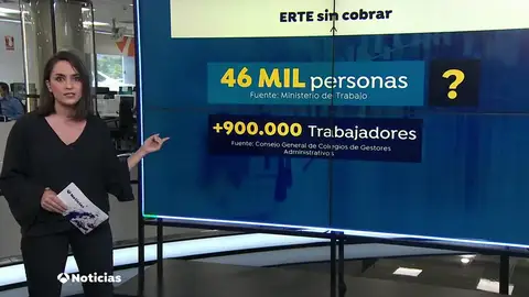 ¿Se pagan o no se pagan las prestaciones de los ERTE por el coronavirus? ¿Se pagan o no se pagan las prestaciones de los ERTE por el coronavirus?