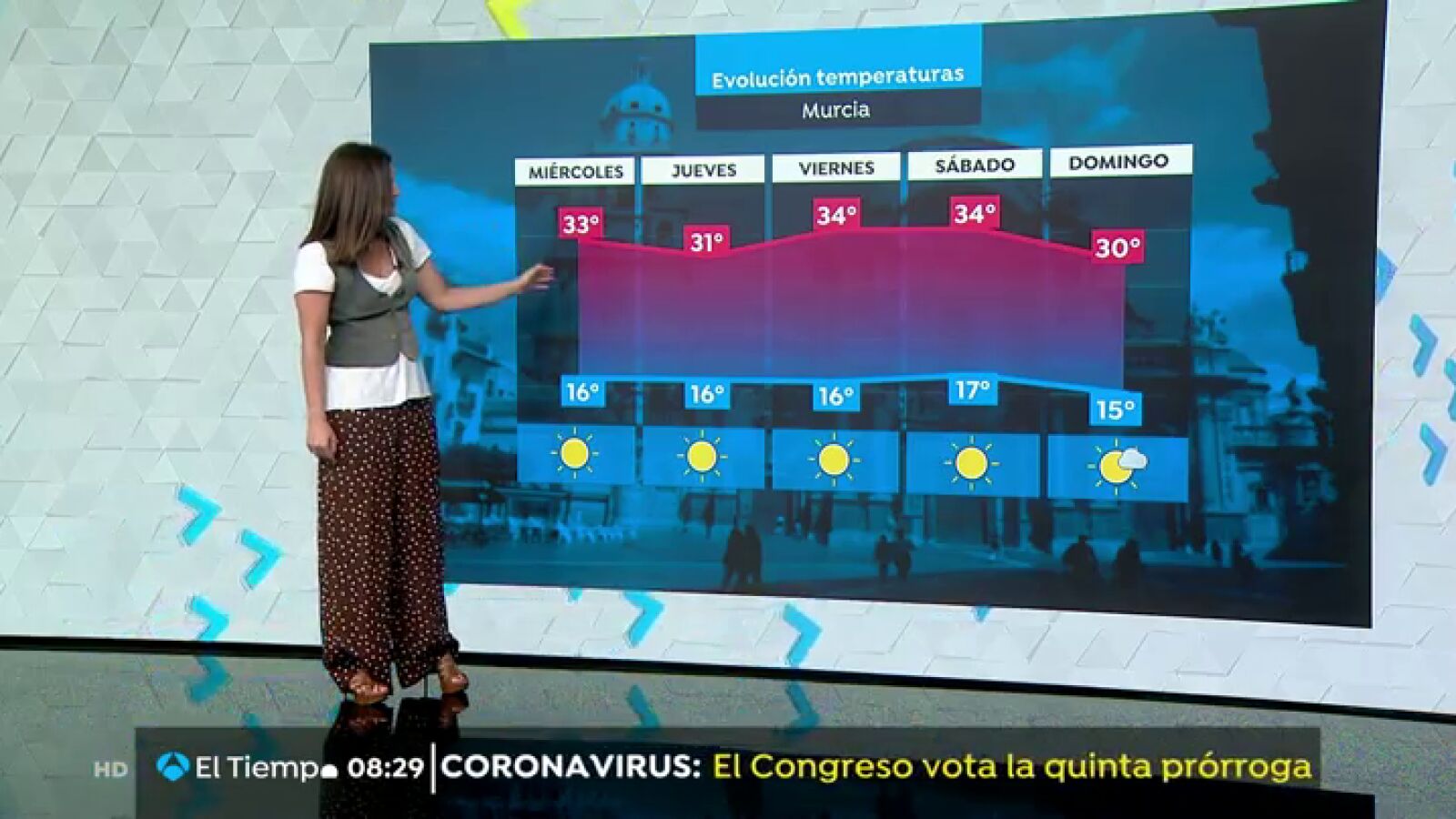 Miércoles de ascenso de temperaturas con lluvias aisladas en el interior noroeste y Pirineos